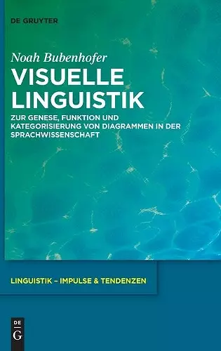 Visuelle Linguistik cover