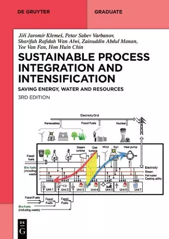 Sustainable Process Integration and Intensification cover