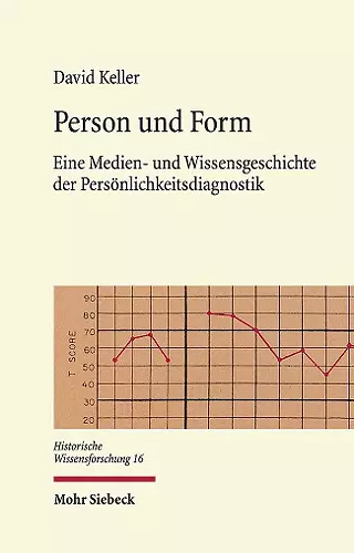 Person und Form cover