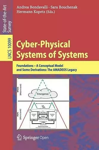 Cyber-Physical Systems of Systems cover