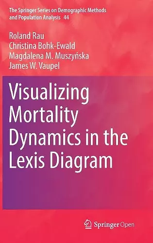 Visualizing Mortality Dynamics in the Lexis Diagram cover