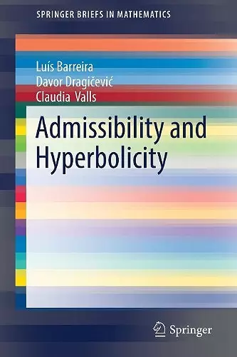 Admissibility and Hyperbolicity cover