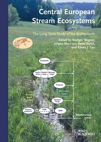 Central European Stream Ecosystems cover