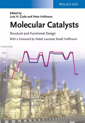 Molecular Catalysts cover