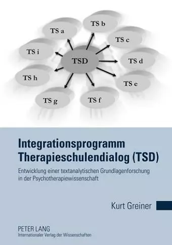 Integrationsprogramm Therapieschulendialog (Tsd) cover