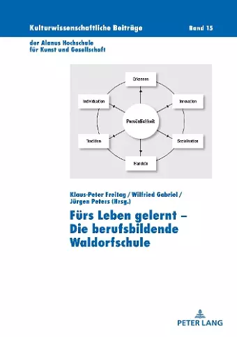 Fuers Leben gelernt - Die berufsbildende Waldorfschule cover