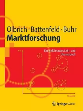 Marktforschung cover