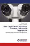 How Duplications Influence Genome Defense in Neurospora cover