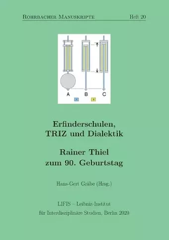 Erfinderschulen, TRIZ und Dialektik cover