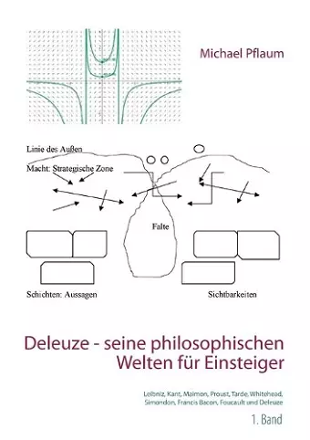 Deleuze - seine philosophischen Welten für Einsteiger 1. Band cover