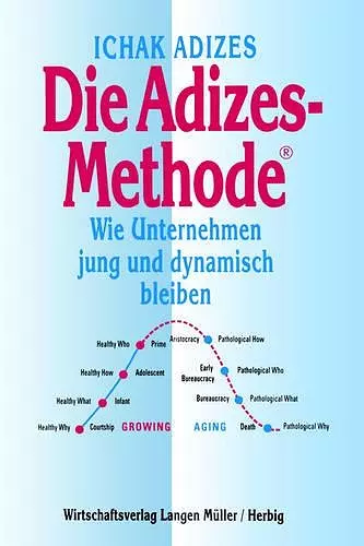 Die Adizes-Methode [Corporate Lifecycles - German edition] cover