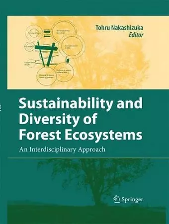 Sustainability and Diversity of Forest Ecosystems cover