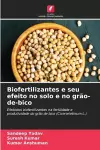 Biofertilizantes e seu efeito no solo e no grão-de-bico cover