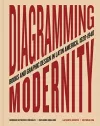 Diagramming Modernity: Books and Graphic Design in Latin America, 1920-1940 cover