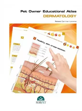 Pet Owner Educational Atlas. Dermatology cover