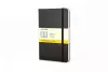 Moleskine Pocket Squared Hardcover Notebook Black cover