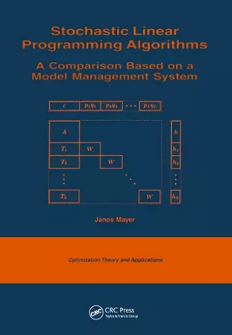 Stochastic Linear Programming Algorithms cover