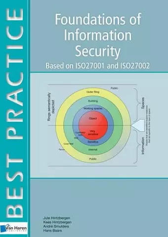 Foundations of Information Security cover