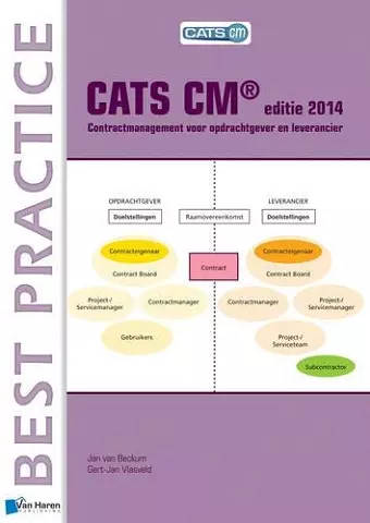 CATS CM(R) Editie 2014: Contractmanagement Voor Opdrachtgever En Leverancier cover