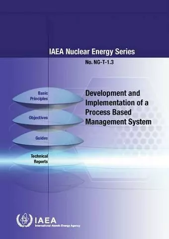 Development and implementation of a process based management system cover