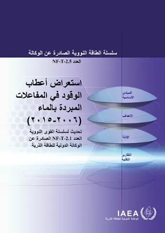 Review of Fuel Failures in Water Cooled Reactors 2006–2015 (Arabic Edition) cover