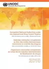 Competent national authorities under the international drug control treaties cover