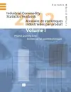 Industrial Commodity Statistics Yearbook 2012 cover
