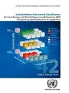 United Nations framework classification for fossil energy and mineral reserves and resources 2009 incorporating specifications for its application cover