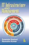 IT Infrastructure & Management cover