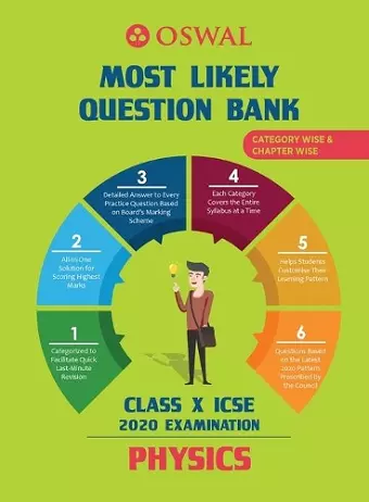 Most Likely Question Bank for Physics cover