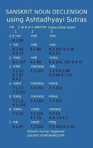 Sanskrit Noun declension using Ashtadhyayi Sutras cover