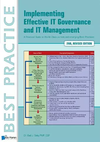Implementing Effective IT Governance and IT Management cover