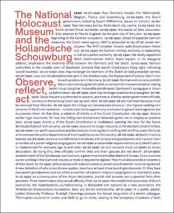 The National Holocaust Museum and the Hollandsche Schouwburg cover