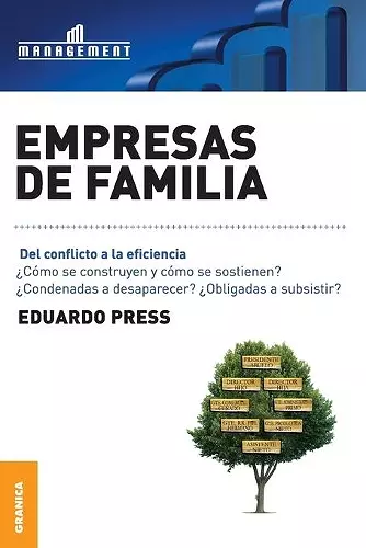 Empresas de Familia cover