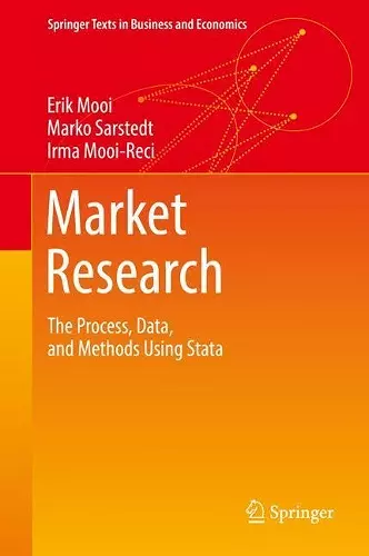 Market Research cover