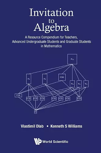 Invitation To Algebra: A Resource Compendium For Teachers, Advanced Undergraduate Students And Graduate Students In Mathematics cover