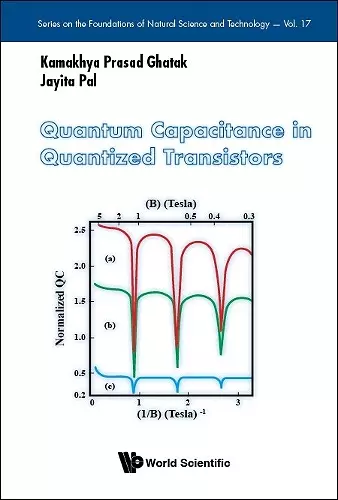 Quantum Capacitance In Quantized Transistors cover