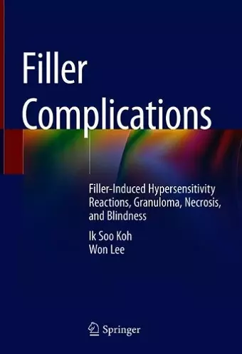 Filler Complications cover