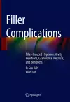 Filler Complications cover