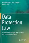 Data Protection Law cover