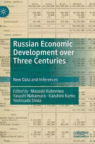 Russian Economic Development over Three Centuries cover