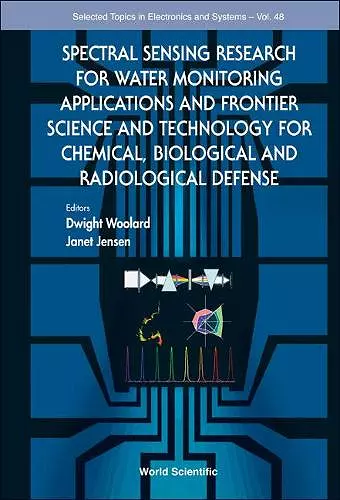 Spectral Sensing Research For Water Monitoring Applications And Frontier Science And Technology For Chemical, Biological And Radiological Defense cover