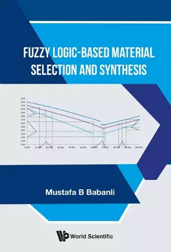 Fuzzy Logic-based Material Selection And Synthesis cover