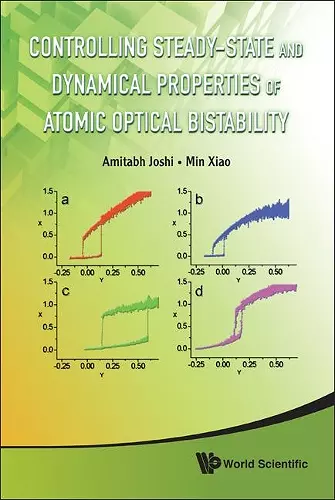 Controlling Steady-state And Dynamical Properties Of Atomic Optical Bistability cover