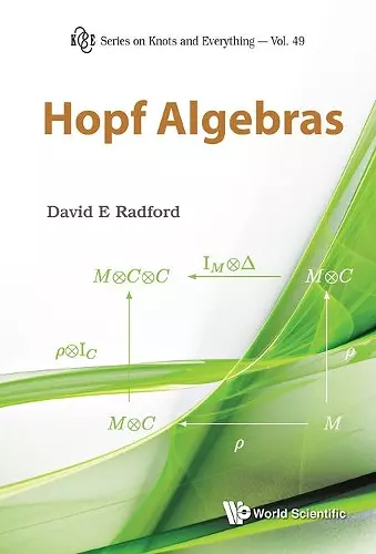 Hopf Algebras cover