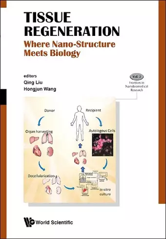 Tissue Regeneration: Where Nano-structure Meets Biology cover