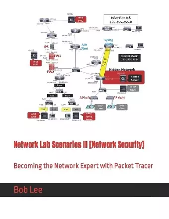 Network Lab Scenarios III [Network Security] cover